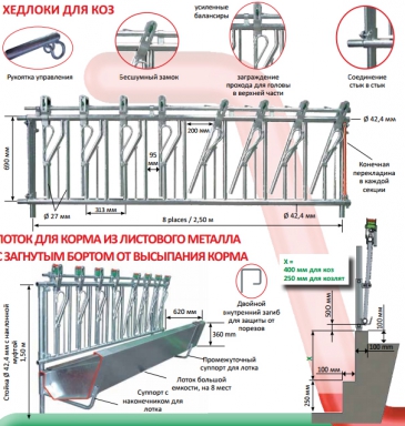 ХЕДЛОКИ ДЛЯ КОЗ