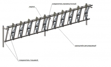 Ограждение кормового стола "Хедлок"